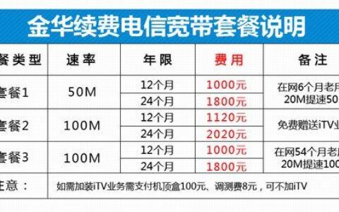 100M电信光纤多少钱？