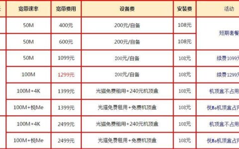 电信宽带费一个月大概多少钱？