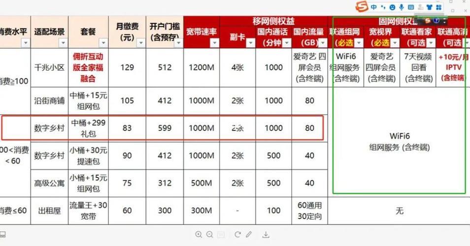 电信网络运营商电话：号码大全及常见问题解答
