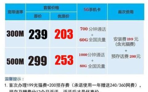 现在电信宽带是多少兆？