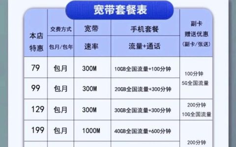 广州光纤宽带：提速降费，畅享生活