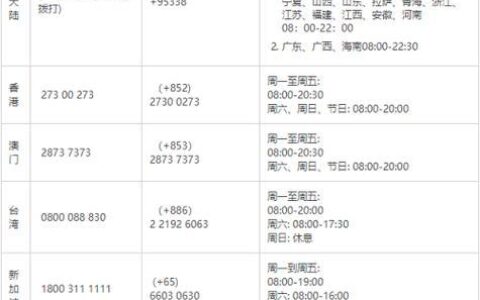 韩国顺丰国际快递电话：快速查询，轻松寄件