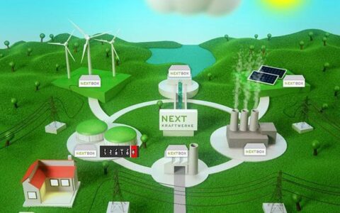 能源运营商：为现代社会提供能源服务的关键角色