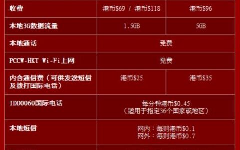 香港卡查询话费