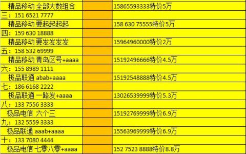 青岛手机靓号：挑选指南与购买渠道