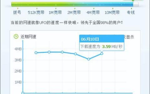 100M宽带上行多少？