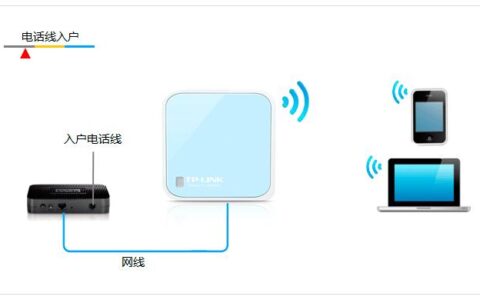 网线动态IP：自动获取IP地址，轻松上网