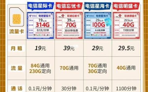 流量卡办理指南