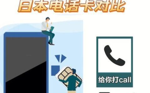 民生通讯手机卡办理流程指南