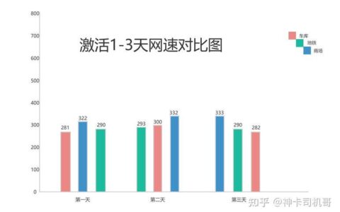 国内通用流量：全面解析