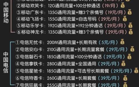话费哪家便宜？2024年运营商资费大比拼