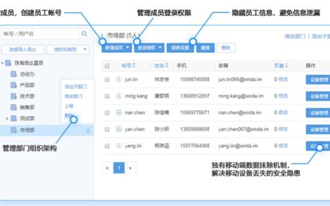 小微企业通讯录：管理员工、提升效率的利器