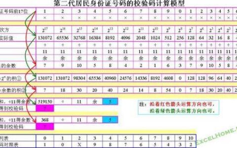 结婚证编号：解读你手中的&ldquo;爱情密码&rdquo;