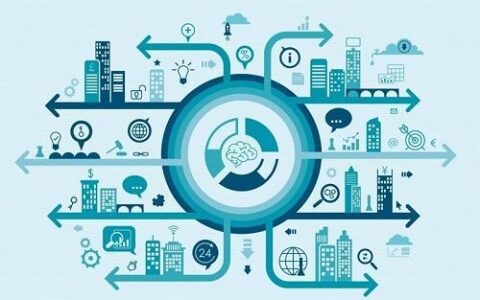 全球通网：构建万物互联的未来