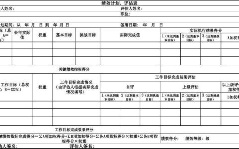 通信工程绩效：评估和优化关键指标