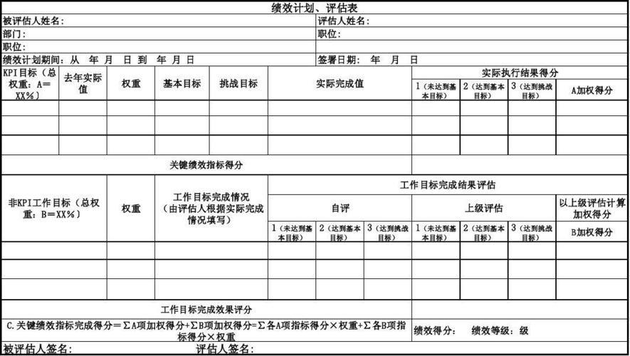 通信工程绩效：评估和优化关键指标
