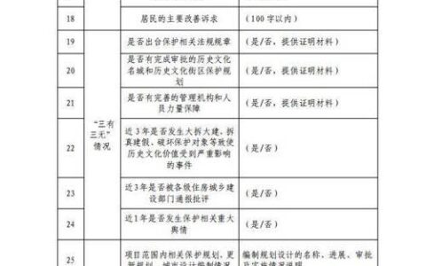 上海60开头固定电话：号码规则与使用指南