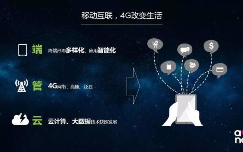 移动4G变5G：迈向万物互联新时代