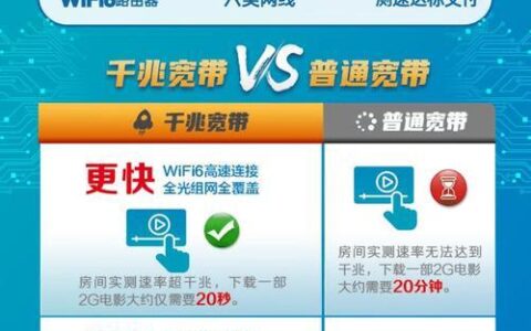 电信千兆宽带和移动千兆宽带对比：哪个更适合你？