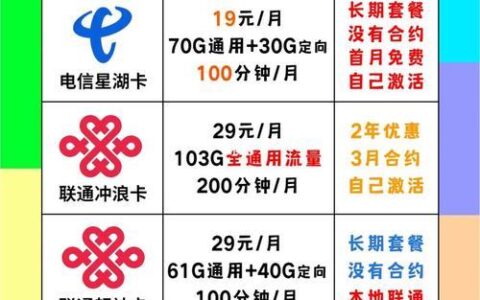 电信50套餐：满足你多样需求的实惠选择