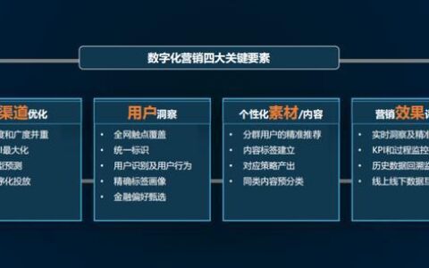 移动业务营销：触达数字时代目标客户的指南