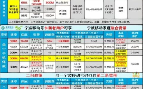 沧州移动宽带套餐价格表（2024年4月更新）