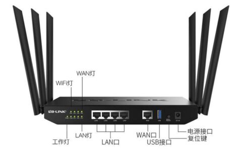 电信路由器背面大揭秘：接口详解及常见问题解答