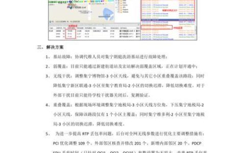 电信丢包测试：全面解析丢包率检测方法和解决策略