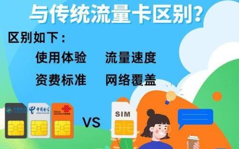 5G手机用流量卡：更快更流畅的移动互联体验
