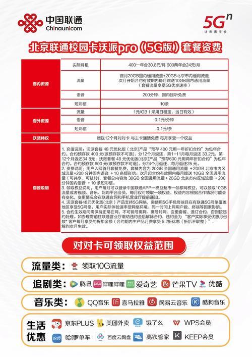 校园卡套餐联通流量卡：大学生专属福利