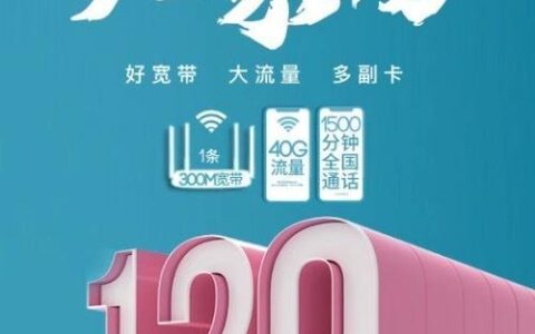 电信129套餐是什么？