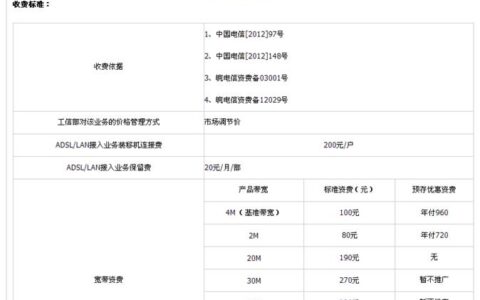 办理个电信宽带一年要多钱？