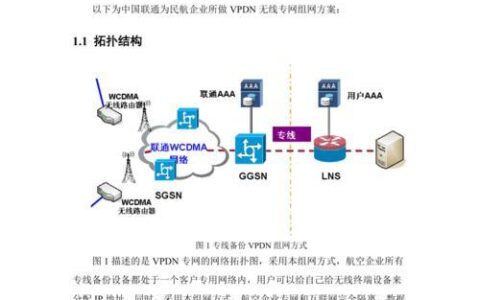 中国联通VPDN：安全可靠的企业专线解决方案