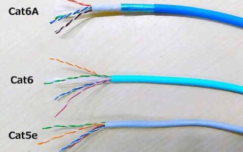 六类网线的截面积是多少？