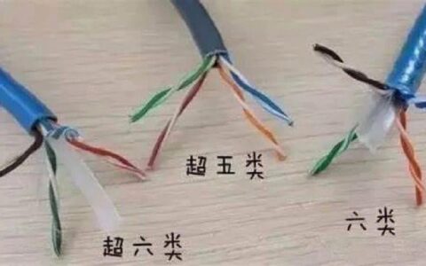 什么网线支持千兆？