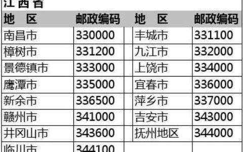 长沙邮编号码413000：详细解析及相关信息