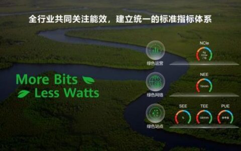 基站智能节能：助力运营商降本增效，实现绿色发展