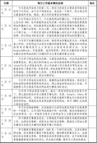 通信工程评级：如何评估通信工程学生的表现