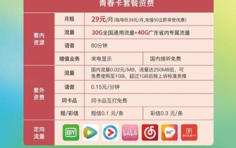 电话卡有便宜的套餐吗？