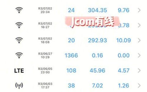 到日本网络怎么解决？