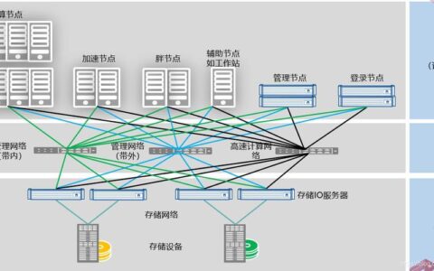 安普正兴网线：高品质、高性能的网络连接解决方案
