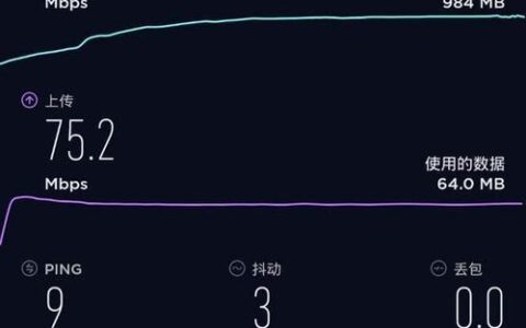 5G手机下载速度能达到多少Mbps？