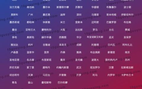 通讯厂家排名：2024年最新榜单