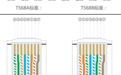 网线母头图解：轻松掌握网线连接技巧