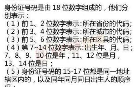 340221是哪里的身份证号码？