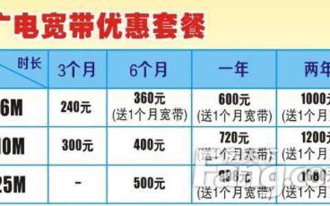 江阴广电宽带套餐介绍：高速稳定，优惠多多