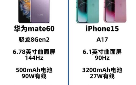 华为Mate60支持几G网络？5G还是更先进的5.5G？