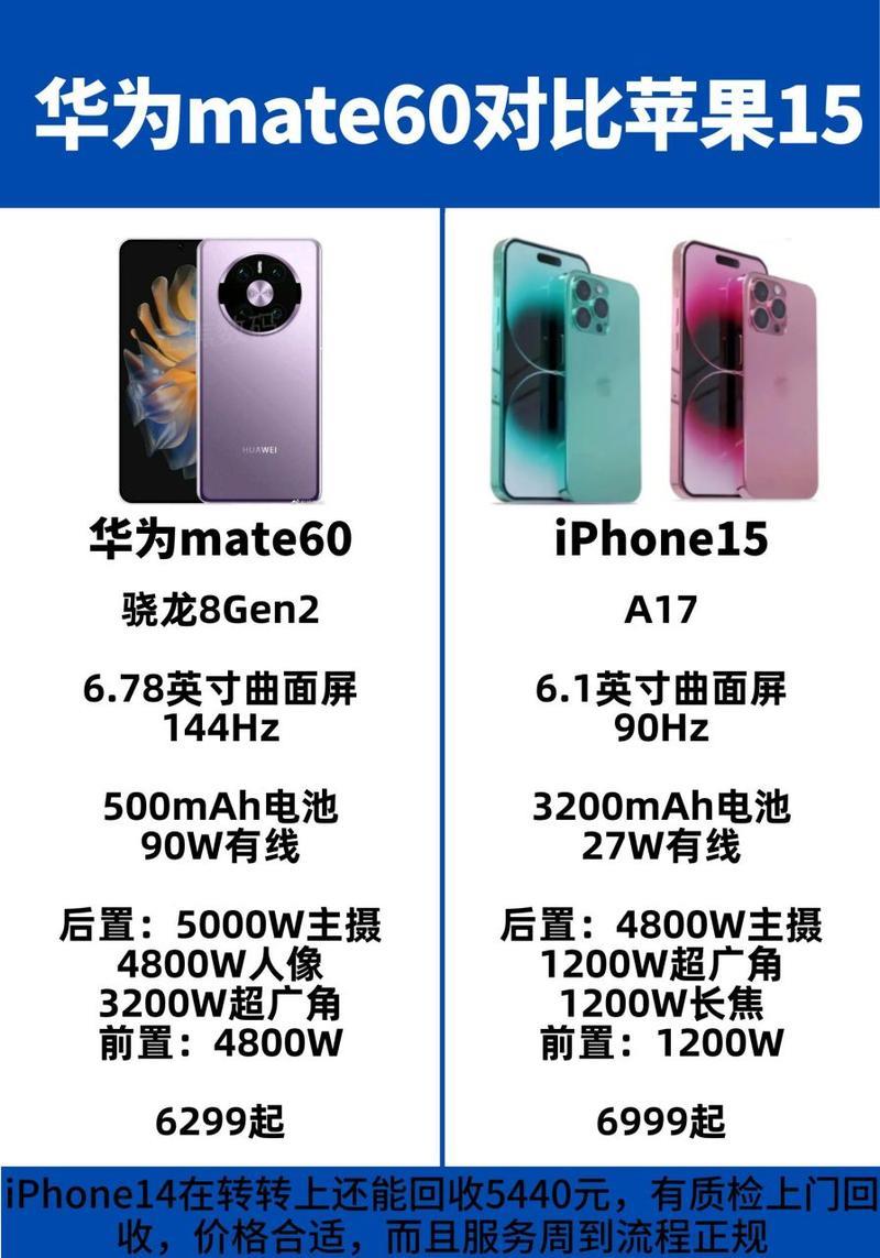 华为Mate60支持几G网络？5G还是更先进的5.5G？