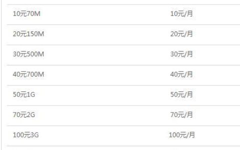 流量等于多少？