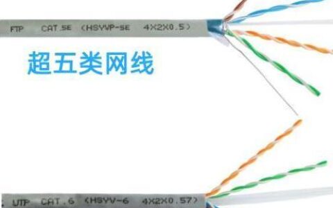 超五类网线线径：你了解多少？